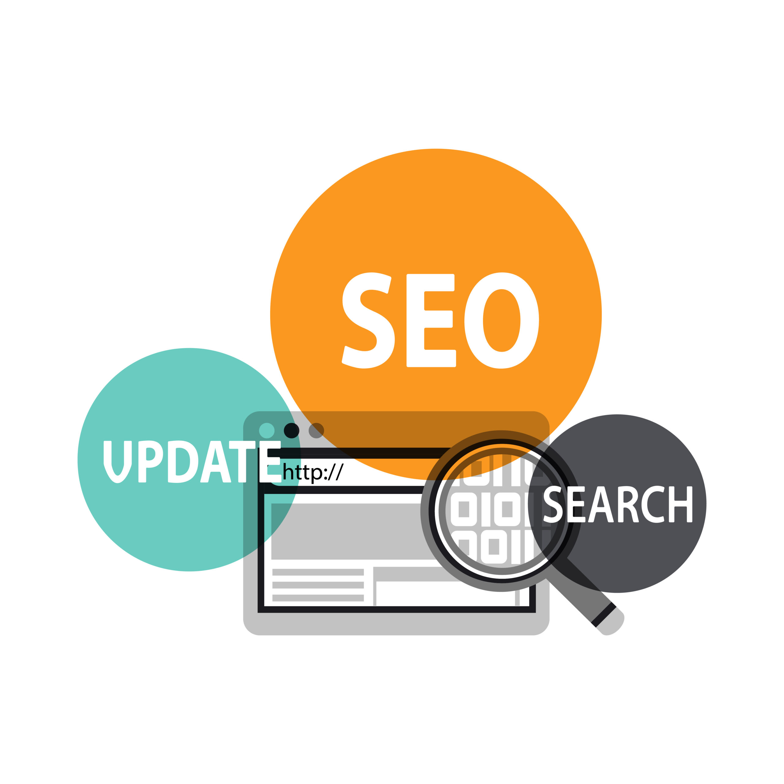 seo ranking